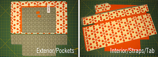 Exterior-Interior Cut Fabric