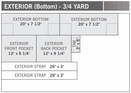 Yardage - Exterior Bottom