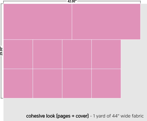 Thread Riding Hood - Quiet Book Sew-Along - Yardage Pics: Cohesive Look, Pages + Cover