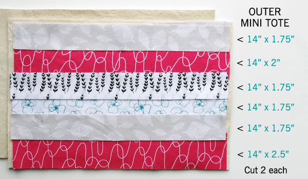 Spring Market Tote - Mini Tote Outer Stripe Measurements