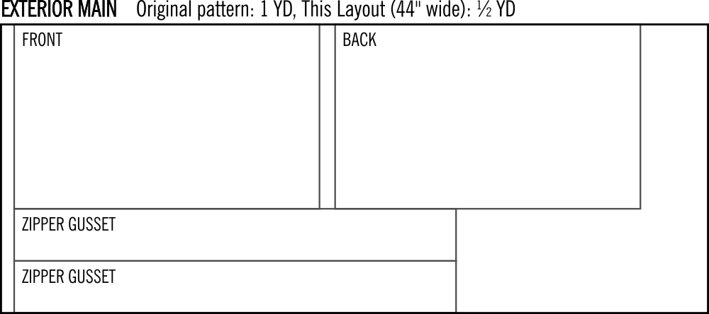 Cargo Duffle Yardage Layout - Exterior Main